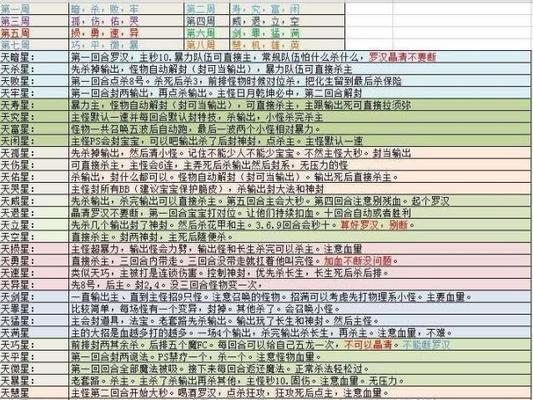 梦幻西游天罡天陨星如何获得？获取天罡天陨星的条件和方法是什么？