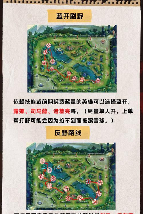 王者荣耀战士应该选择什么路线？如何选择？