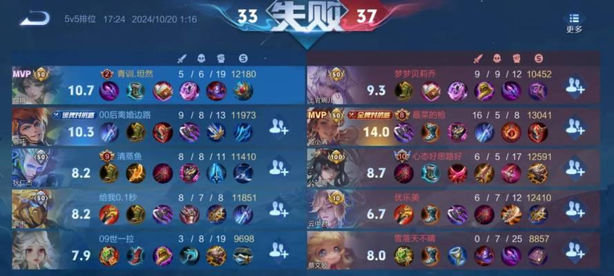 王者荣耀1700金牌加多少？金牌对排名的影响是什么？