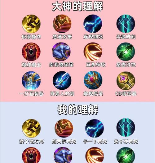 王者荣耀中poke技能的作用是什么？
