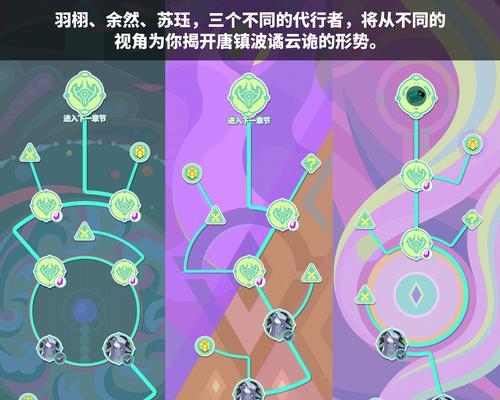 《原神》众神派对挑战如何应对？攻略是什么？