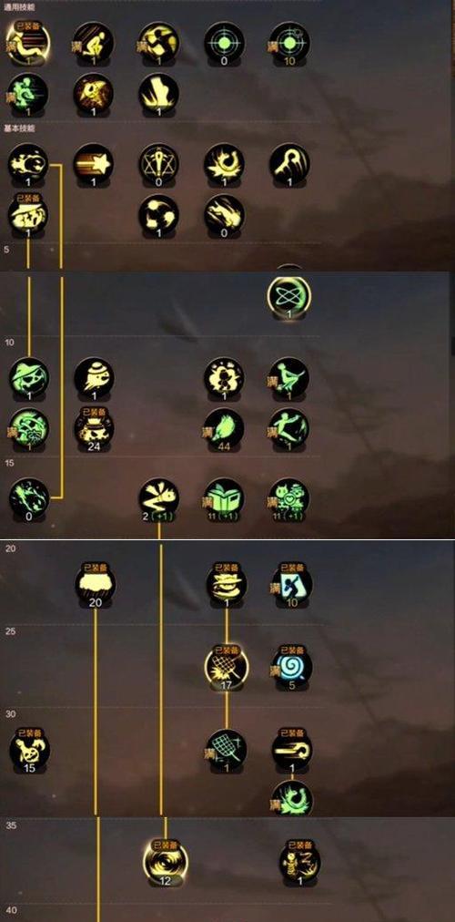 dnf手游魔法师房间选择技巧是什么？