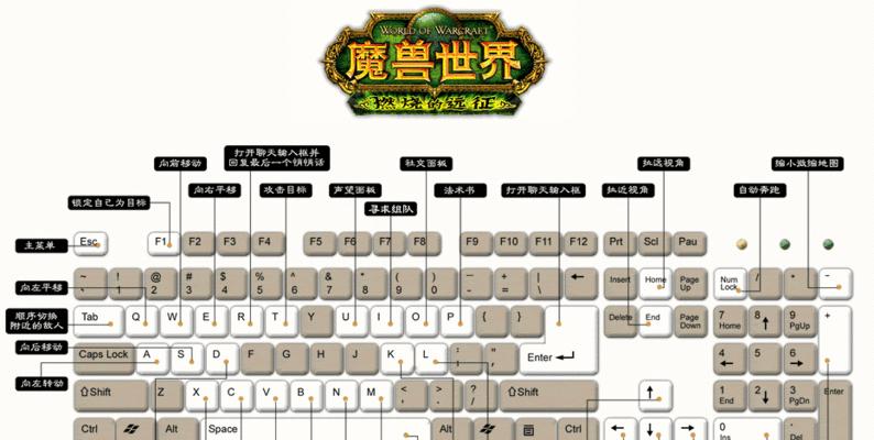 魔兽世界品牌键盘设置方法？如何优化游戏体验？