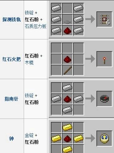 梦幻西游中大西瓜老婆的获取途径是什么？
