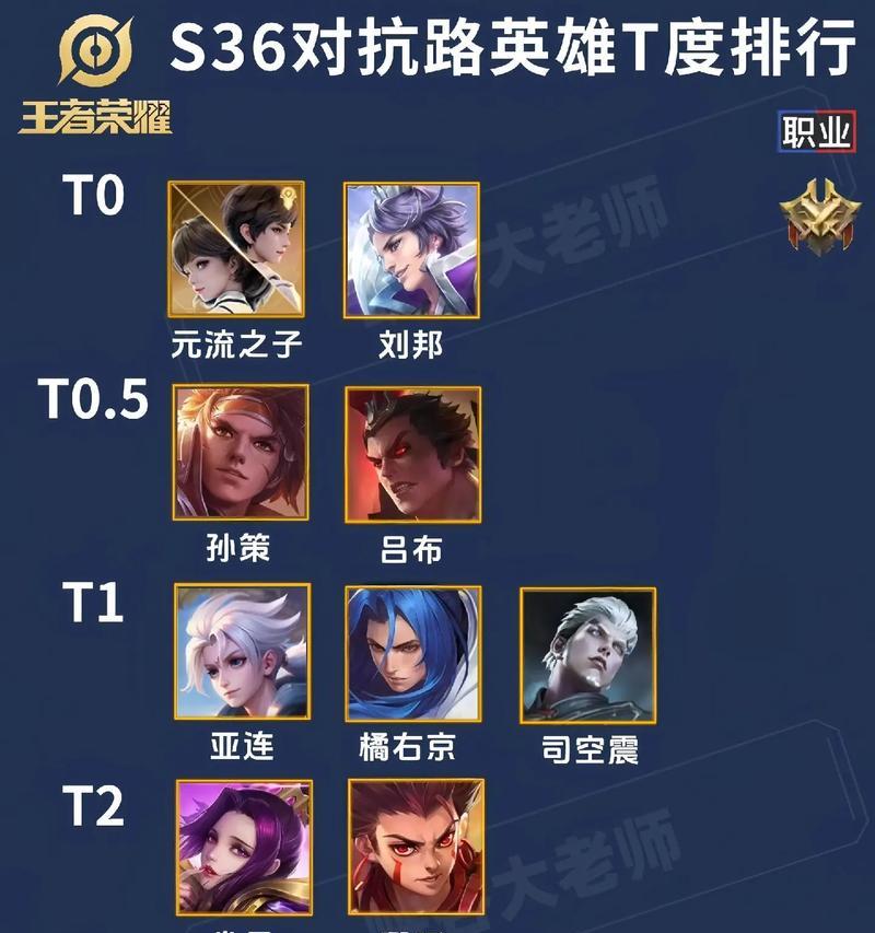 排位多少场次能上王者荣耀？上分需要的场次是多少？
