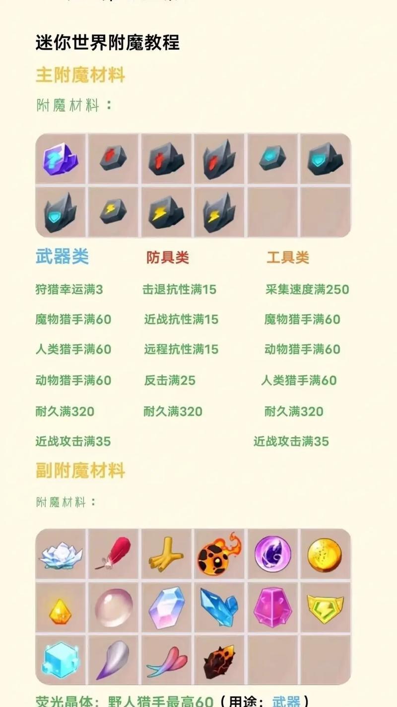 迷你世界制作弓箭的方法？需要哪些材料？