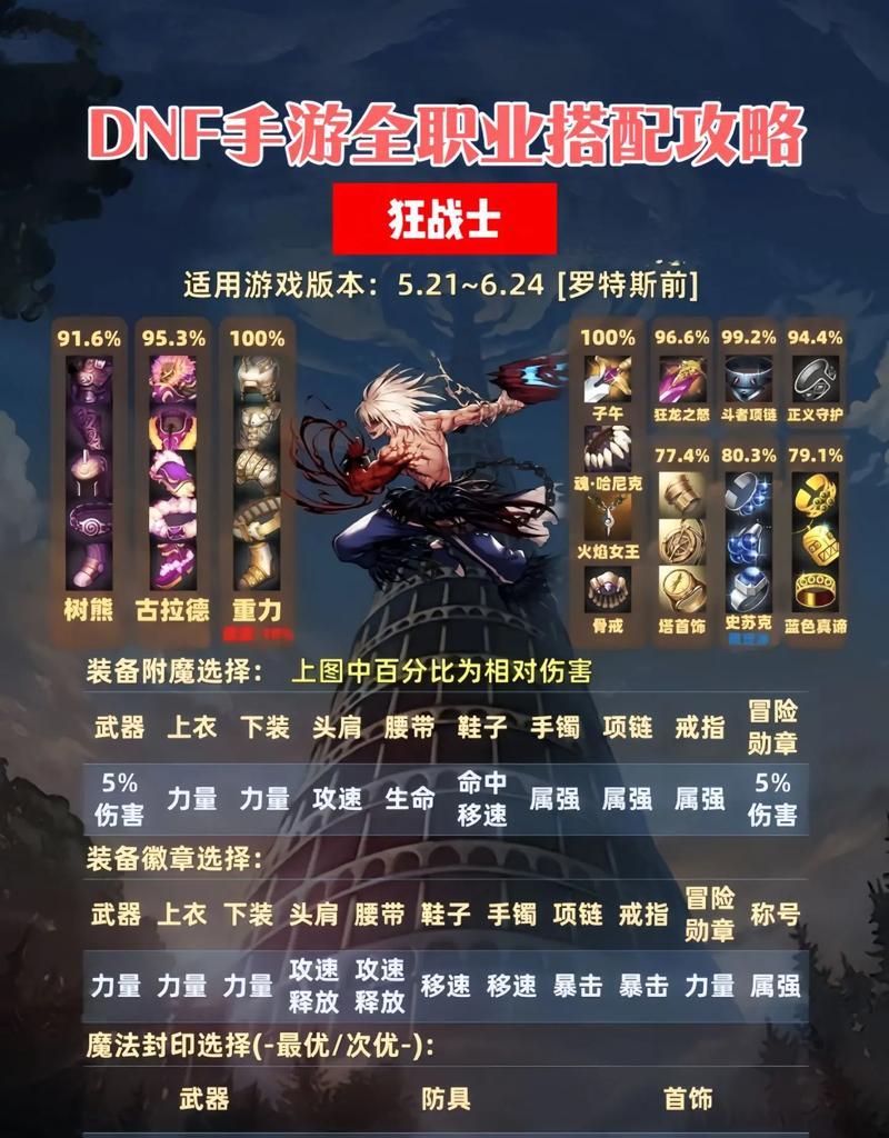 哪些毕业服游戏手游好玩？如何选择合适的毕业服游戏？