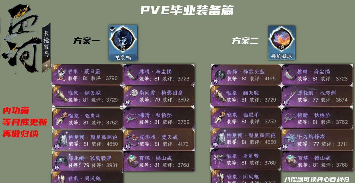 哪些毕业服游戏手游好玩？如何选择合适的毕业服游戏？