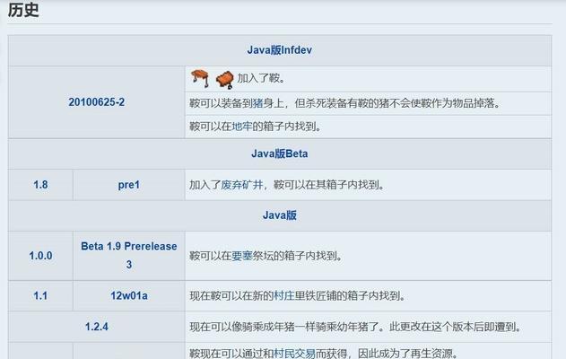 我的世界中马如何装备马鞍？马鞍的作用是什么？