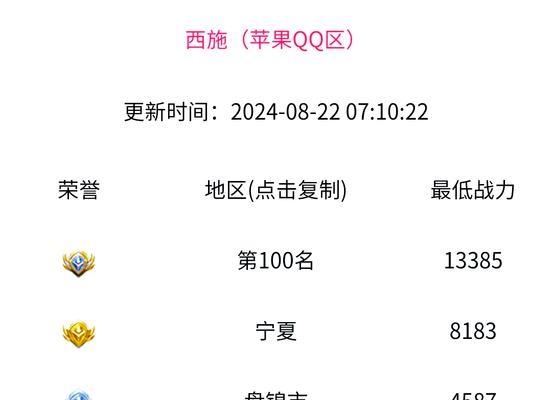 如何使用烧饼修改王者荣耀？