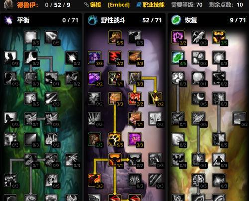 魔兽世界铁血服战士玩法指南？