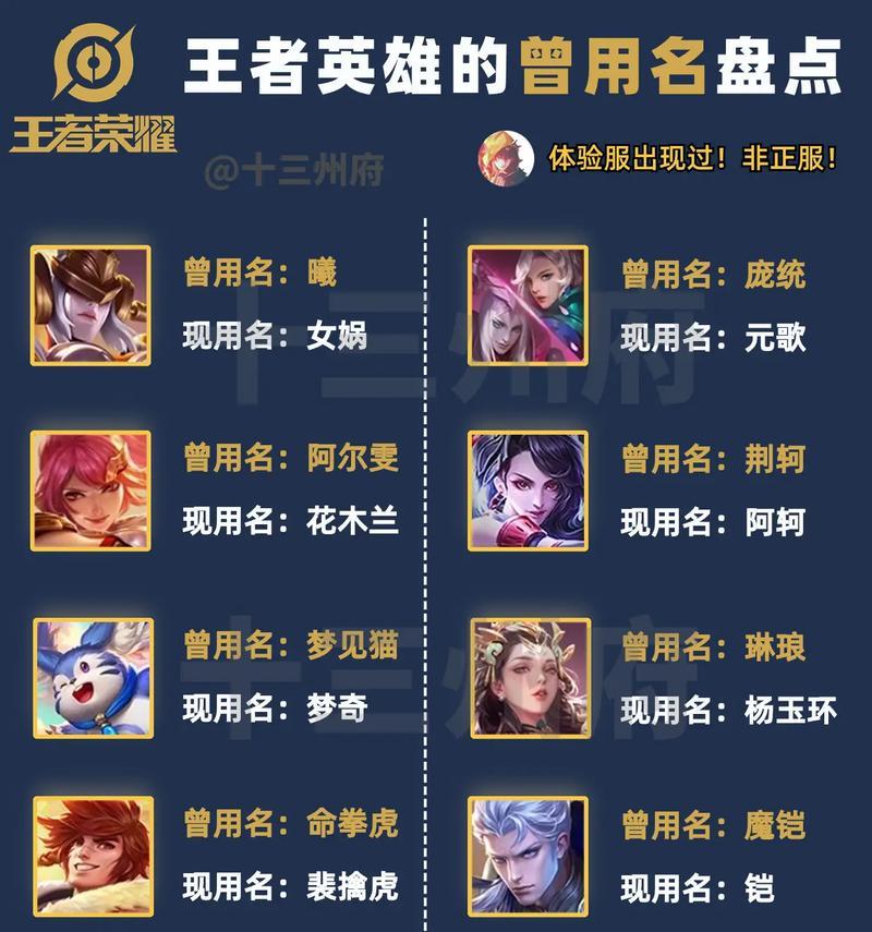 王者荣耀王者名字怎么取？有哪些创意建议？