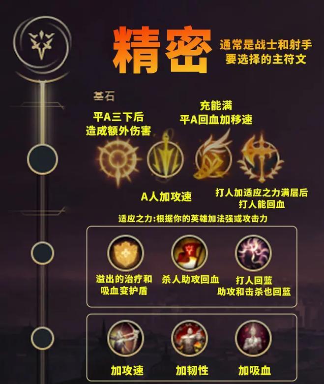 英雄联盟中符文如何出售？出售符文的流程是怎样的？