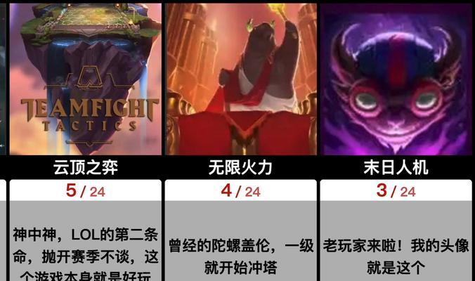 英雄联盟英雄平分规则是什么？如何正确分配英雄？