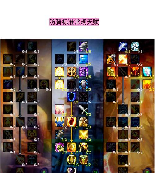 在魔兽世界中，如何查看其他玩家贴出的装备？贴出装备的查看方法是什么？