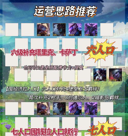 英雄联盟六级刷分的技巧有哪些？