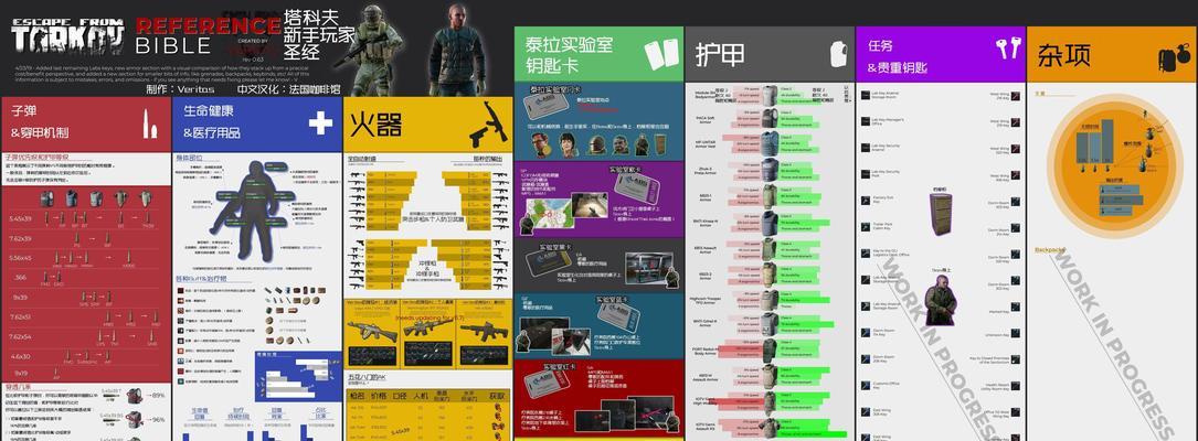 格瑞姆托特姆战斗策略是什么？