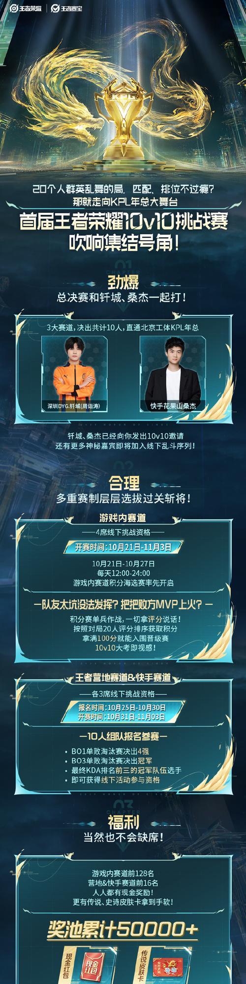 王者荣耀街区评选活动如何参与？评选标准是什么？