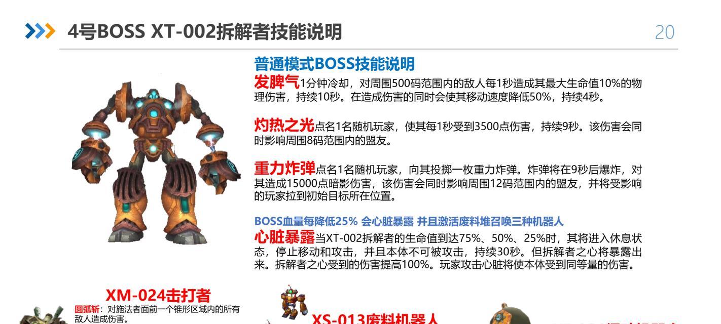 魔兽世界4远如何攻略？4远的打法是什么？