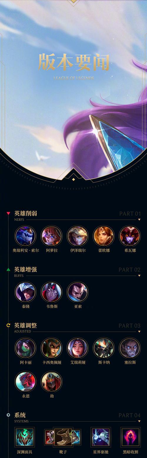 手机版英雄联盟中如何关闭声音？关闭声音的好处是什么？
