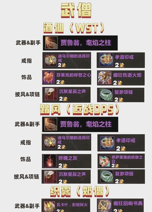 魔兽怎么刷青铜？有哪些技巧和建议？