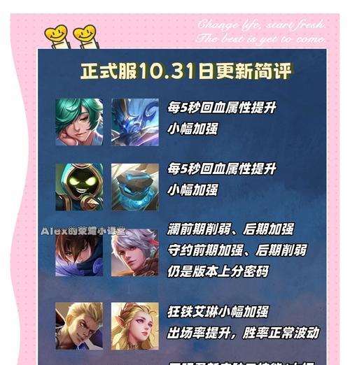 王者玩家适合哪些英雄？英雄选择的策略是什么？