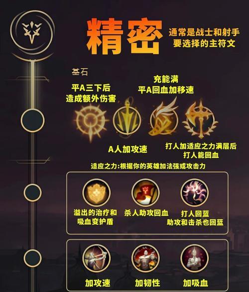 新版英雄联盟中符文如何添加？