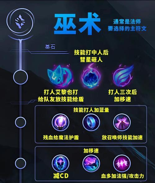 新版英雄联盟中符文如何添加？