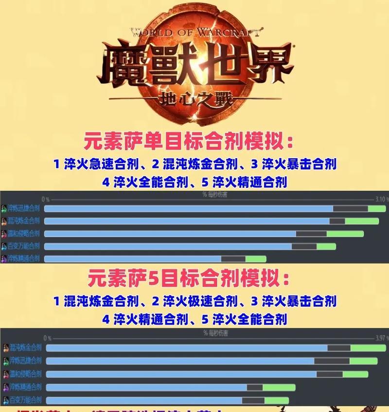 魔兽世界合剂配方的获取方法是什么？