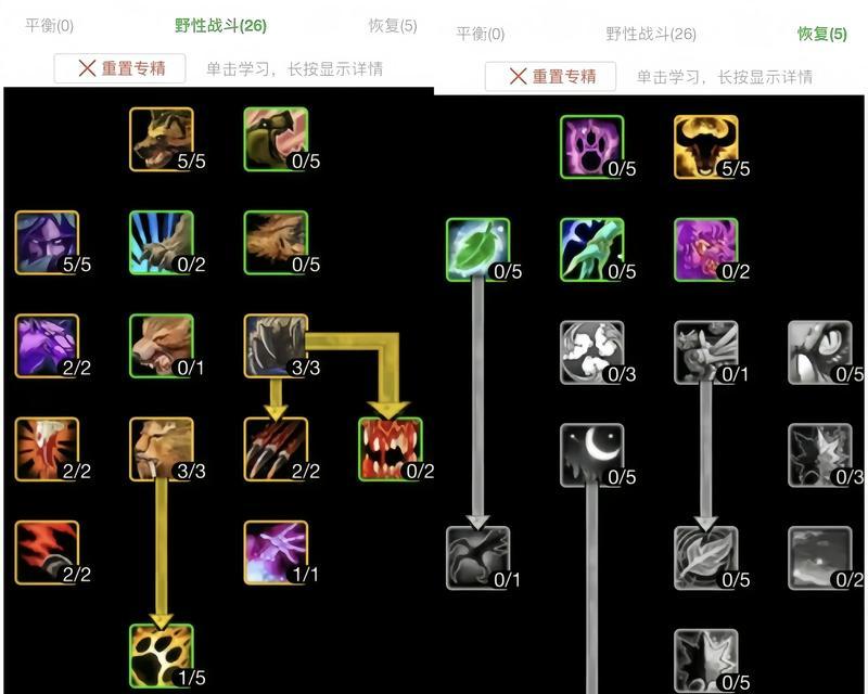 魔兽世界牛头人德鲁伊的玩法指南是什么？技能组合有哪些？