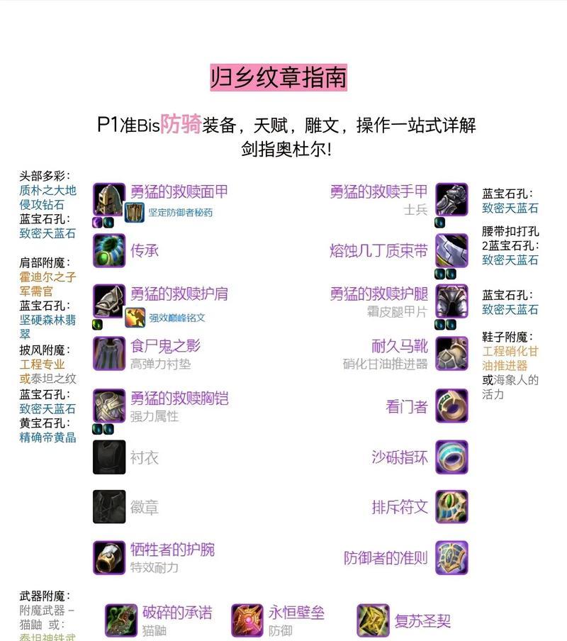 奥杜尔邪dk战斗的评分标准是什么？