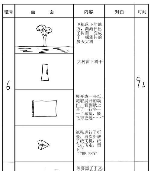 辐射4中飞碟任务的完成步骤？