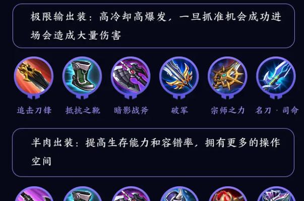 王者荣耀易水之畔怎么过？过法和技巧是什么？