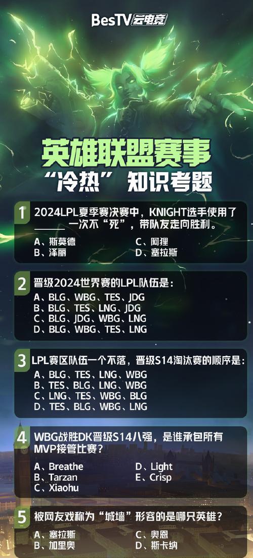 英雄联盟超帅登陆界面是什么？如何设置？