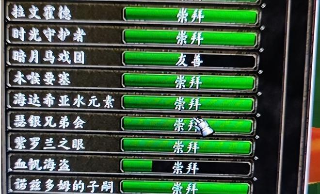 魔兽世界声望的获取途径有哪些？
