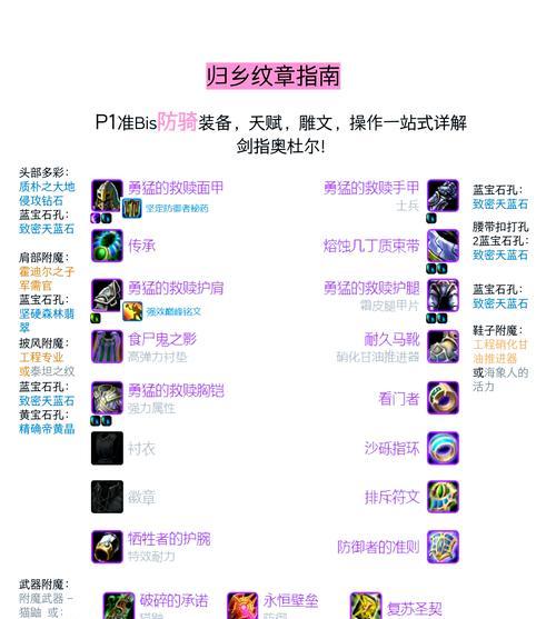 魔兽世界骨徽护肩获取途径有哪些？需要什么条件？
