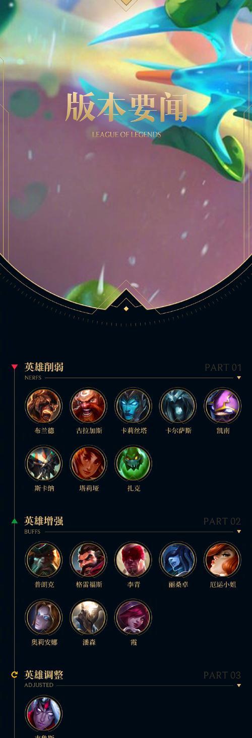 英雄联盟中说梵语的英雄是谁？他的技能特点是什么？