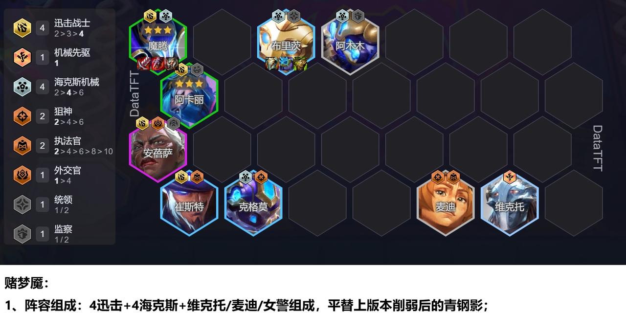 潜伏者输出技巧有哪些？如何提高潜伏者的输出效率？