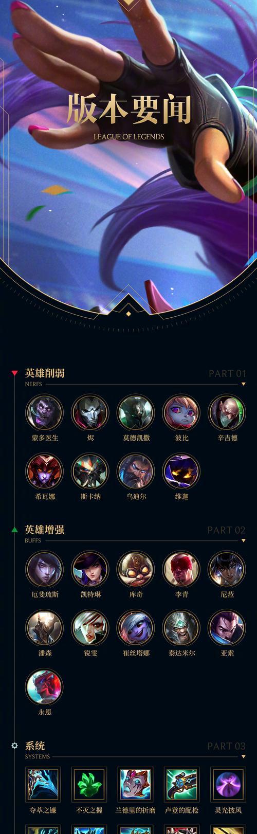 英雄联盟中如何夸赞队友？