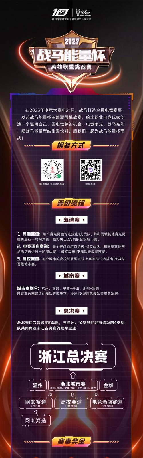 英雄联盟世界赛参赛条件是什么？如何报名参加？