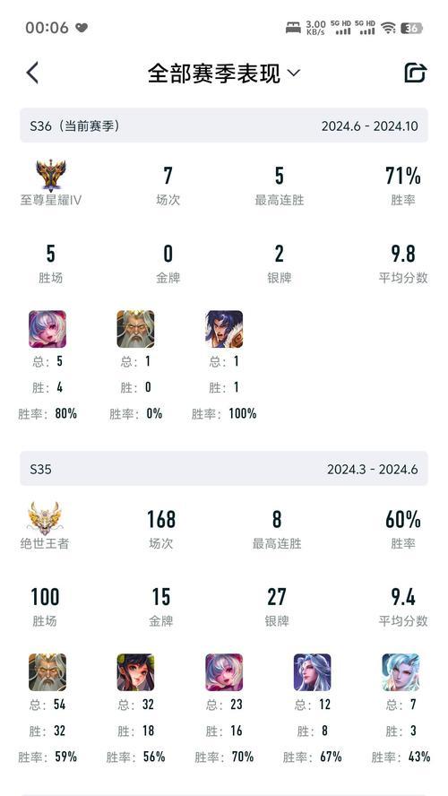 王者荣耀如何查看排位信息？排位的显示方式和更新机制是什么？