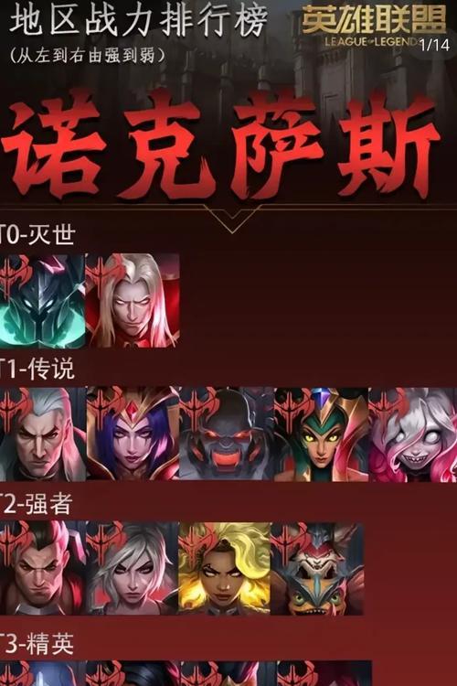 战损率在英雄联盟手游中的作用是什么？