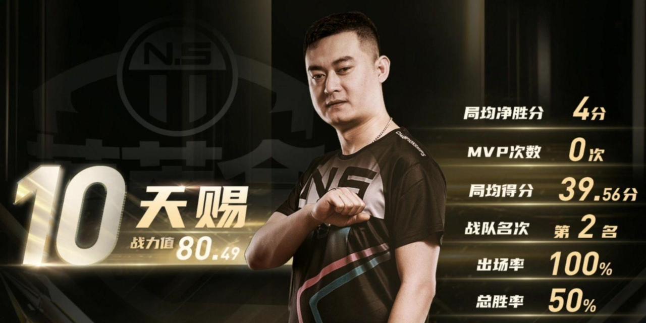肖天赐与英雄联盟之间有何联系？