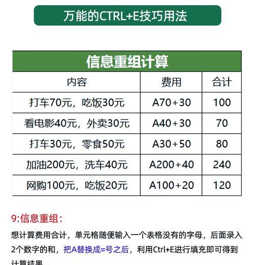 魔法序列的获取途径有哪些？