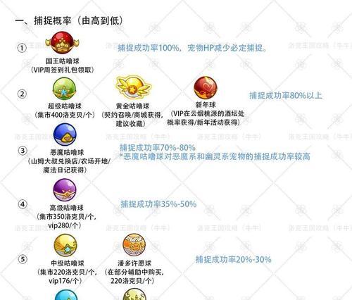 洛克王国中如何移除物品？移除物品的步骤是什么？