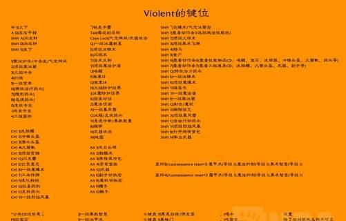 魔兽世界一键五连宏如何设置？有什么技巧？