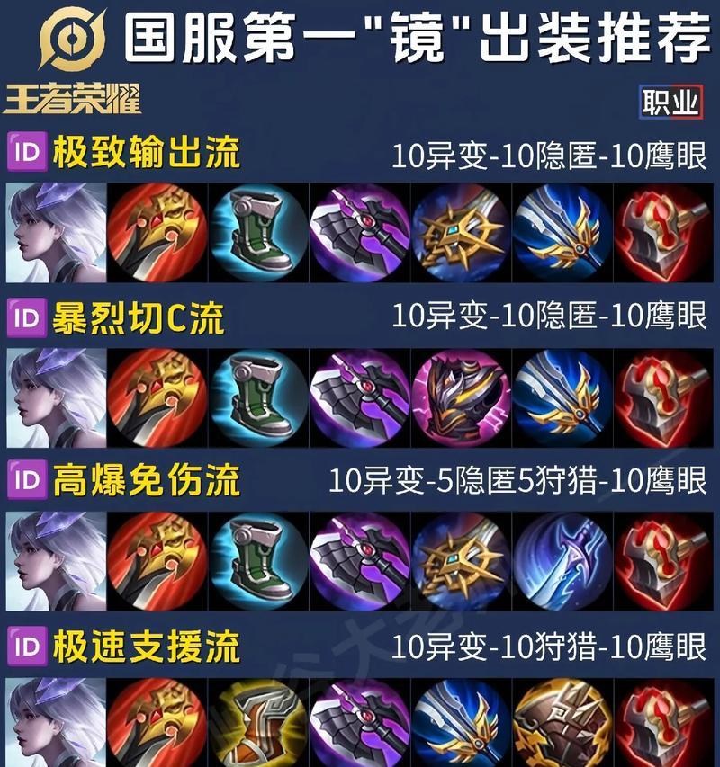镜在王者荣耀中的玩法有哪些？如何掌握她的技能连招？