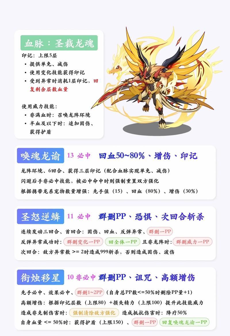 洛克王国精灵王开宠的获取方法是什么？开宠的条件有哪些？