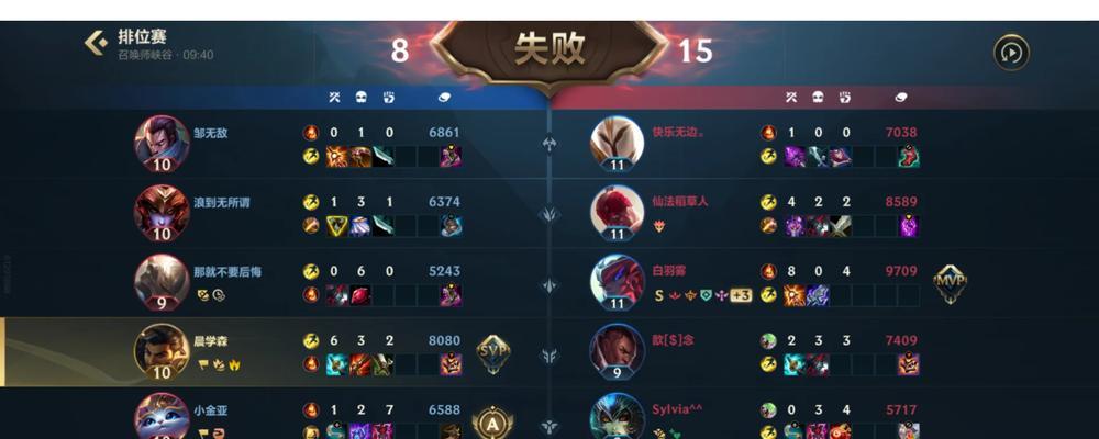 为什么玩不好英雄联盟？存在哪些潜在的缺陷？