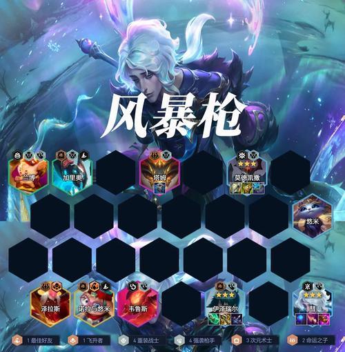 联盟手游戴眼罩的英雄是什么？技能特点有哪些？